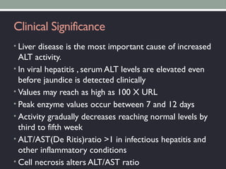 Clinical Significance
• Liver disease is the most important cause of increased
ALT activity.
• In viral hepatitis , serum ALT levels are elevated even
before jaundice is detected clinically
• Values may reach as high as 100 X URL
• Peak enzyme values occur between 7 and 12 days
• Activity gradually decreases reaching normal levels by
third to fifth week
• ALT/AST(De Ritis)ratio >1 in infectious hepatitis and
other inflammatory conditions
• Cell necrosis alters ALT/AST ratio
 