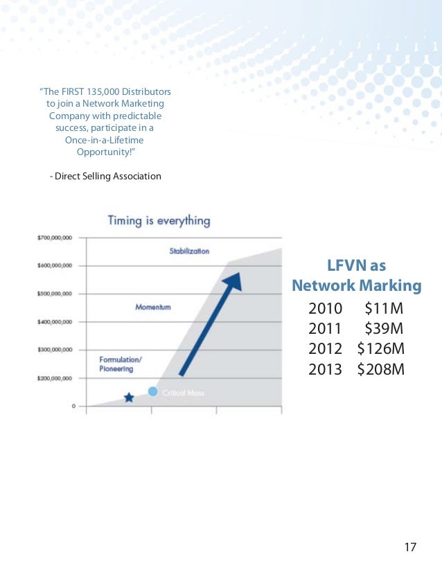 lfvn presentation booklet lfvn