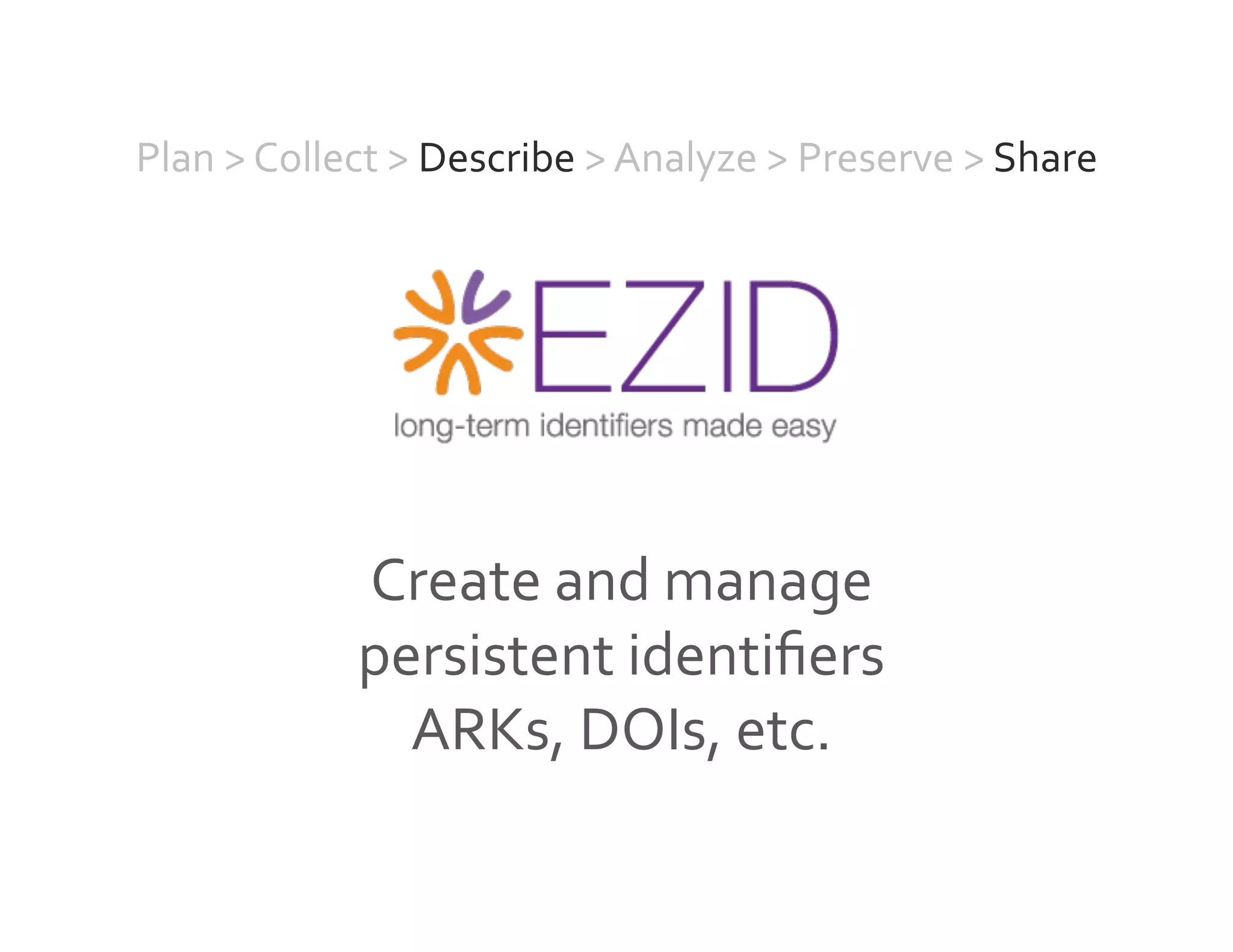 Create	
  and	
  manage	
  
persistent	
  identiﬁers	
  
ARKs,	
  DOIs,	
  etc.	
  
Plan	
  >	
  Collect	
  >	
  Describe	
  >	
  Analyze	
  >	
  Preserve	
  >	
  Share	
  
 