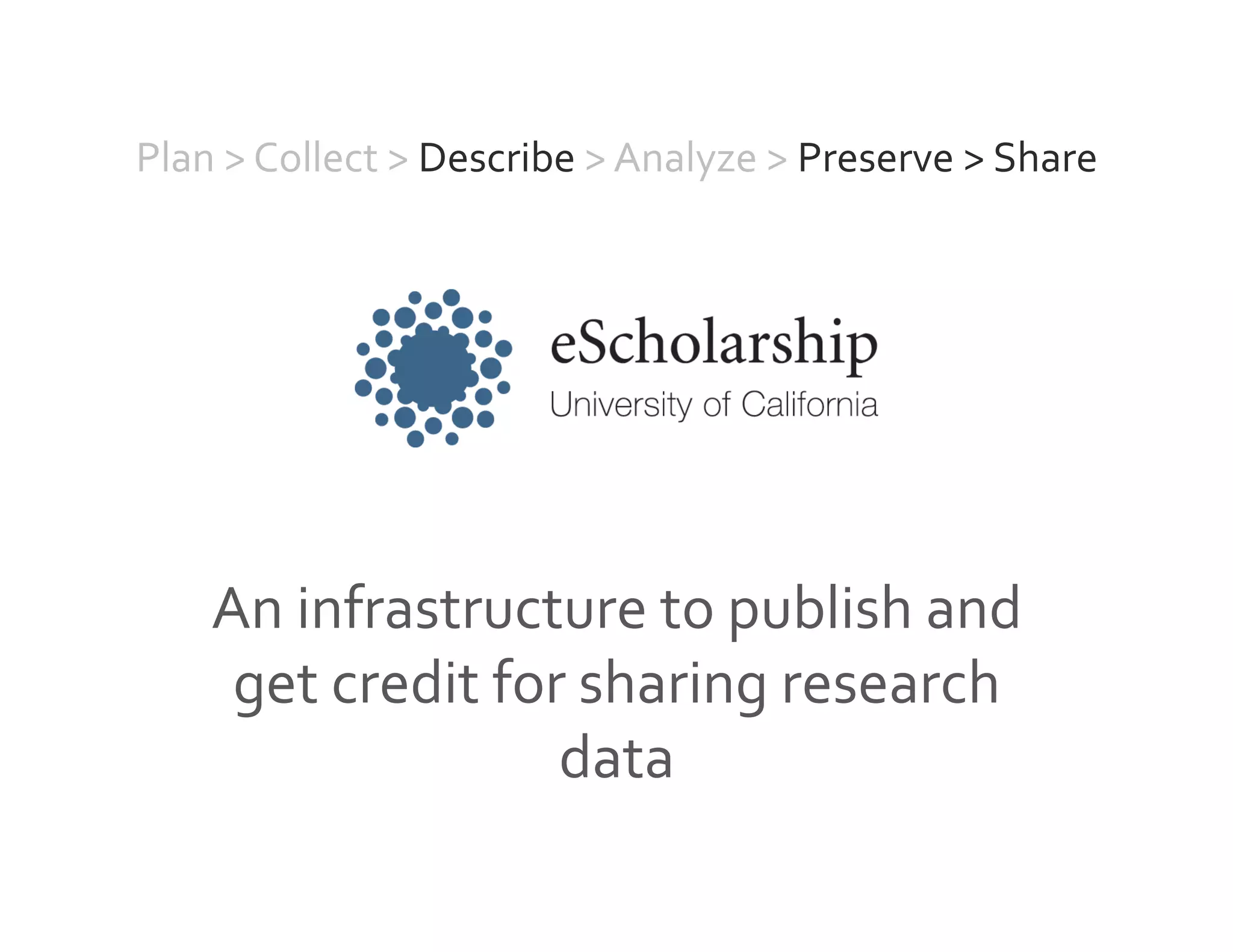 An	
  infrastructure	
  to	
  publish	
  and	
  
get	
  credit	
  for	
  sharing	
  research	
  
data	
  
Plan	
  >	
  Collect	
  >	
  Describe	
  >	
  Analyze	
  >	
  Preserve	
  >	
  Share	
  
 