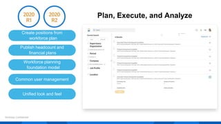 Lineage Workday Lineage Logistics and Workday | PPTX