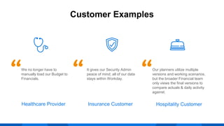 Lineage Logistics and Workday | PPT