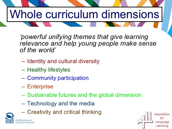 Lf Working With Whole Curriculum Dimensions Wv