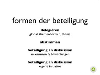 formen der beteiligung
             delegieren
    global, themenbereich, thema

           abstimmen

    beteiligung an diskussion
     anregungen & bewertungen

    beteiligung an diskussion
           eigene initiative
 