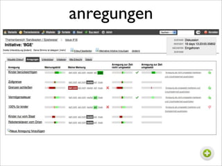 anregungen
 