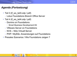 Agenda (Fortsetzung) Teil 3 (lf_ws_teil3.odp / pdf) Lotus Foundations Branch Office Server Teil 4 (lf_ws_teil4.odp / pdf) Domino on Foundations Smart Business Development Kit VMware Server on Foundations NVS – Nitix Virtuall Server PHP / MySQL Anwendungen auf Foundations Presales Szenarios / Wie Foundations zeigen ? 