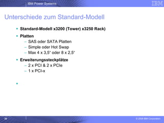 Unterschiede zum Standard-Modell Standard-Modell x3200 (Tower) x3250 Rack) Platten SAS oder SATA Platten  Simple oder Hot Swap Max 4 x 3,5“ oder 8 x 2,5“ Erweiterungssteckplätze 2 x PCI & 2 x PCIe 1 x PCI-x 