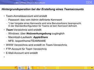 Hintergrundoperation bei der Erstellung eines Teamaccounts Team-Anmeldeaccount wird erstellt Passwort: das vom Admin definierte Kennwort *) bei Vergabe eines Kennworts wird eine Benutzerlizenz beansprucht. In der Standardkonfiguration für Teams ist kein Kennwort definiert. Team -Verzeichnis wird erstellt: Windows: über  Netzwerkumgebung  zugänglich Macintosh-Laufwerk:  AppleShare NFS: /export/home/TEAMNAME WWW Verzeichnis wird erstellt im Team-Verzeichnis FTP-Account für Team Verzeichnis E-Mail-Account wird erstellt 