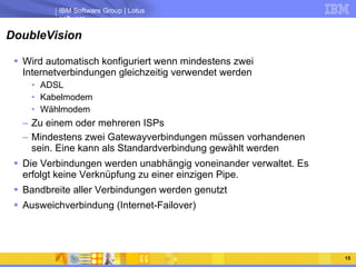 DoubleVision Wird automatisch konfiguriert wenn mindestens zwei Internetverbindungen gleichzeitig verwendet werden ADSL Kabelmodem Wählmodem Zu einem oder mehreren ISPs Mindestens zwei Gatewayverbindungen müssen vorhandenen sein. Eine kann als Standardverbindung gewählt werden Die Verbindungen werden unabhängig voneinander verwaltet. Es erfolgt keine Verknüpfung zu einer einzigen Pipe. Bandbreite aller Verbindungen werden genutzt Ausweichverbindung (Internet-Failover) 