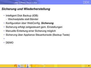 Sicherung und Wiederherstellung Intelligent Disk Backup (IDB) Wechselplatte statt Bänder Konfiguration über WebConfig:  Sicherung Sicherung erfolgt zeitgesteuert gem. Einstellungen Manuelle Einleitung einer Sicherung möglich Sicherung über Appliance Steuerkonsole (Backup Taste) DEMO 