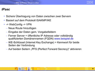 IPsec Sichere Übertragung von Daten zwischen zwei Servern Basiert auf dem Protokoll ISAKMP/IKE -> WebConfig -> VPN Neue Route hinzufügen Eingabe der Daten gem. Vorgabefeldern Ferner Server = öffentliche IP Adresse oder vollständig qualifizierten Domänennamen (FQDN)  www.beispiel.de IKE-Schlüssel (Internet Key Exchange) = Kennwort für beide Seiten der Verbindung Auf beiden Seitern „PFS (Perfect Forward Secrecy)“ aktivieren 