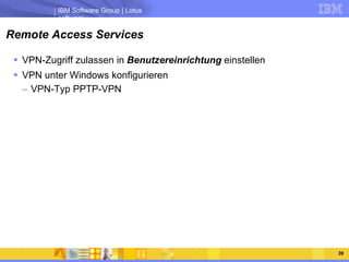 Remote Access Services VPN-Zugriff zulassen in  Benutzereinrichtung  einstellen VPN unter Windows konfigurieren VPN-Typ PPTP-VPN 