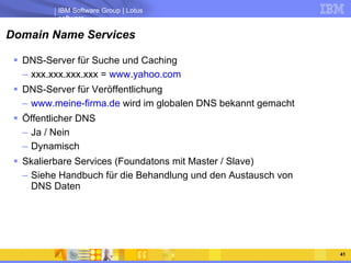 Domain Name Services DNS-Server für Suche und Caching xxx.xxx.xxx.xxx =  www.yahoo.com DNS-Server für Veröffentlichung www.meine-firma.de  wird im globalen DNS bekannt gemacht Öffentlicher DNS Ja / Nein Dynamisch Skalierbare Services (Foundatons mit Master / Slave) Siehe Handbuch für die Behandlung und den Austausch von DNS Daten 