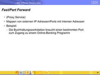 Fast/Port Forward (Proxy Service) Mappen von externen IP Adressen/Ports mit internen Adressen Beispiel: Die Buchhaltungsworkstation braucht einen bestimmten Port zum Zugang zu einem Online-Banking Programm 