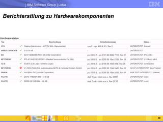 Berichterstllung zu Hardwarekomponenten 