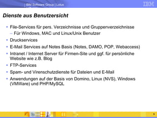 Dienste aus Benutzersicht File-Services für pers. Verzeichnisse und Gruppenverzeichnisse Für Windows, MAC und Linux/Unix Benutzer Druckservices E-Mail Services auf Notes Basis (Notes, DAMO, POP, Webaccess) Intranet / Internet Server für Firmen-Site und ggf. für persönliche Website wie z.B. Blog FTP-Services Spam- und Virenschutzdienste für Dateien und E-Mail Anwendungen auf der Basis von Domino, Linux (NVS), Windows (VMWare) und PHP/MySQL 