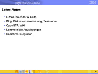 Lotus Notes E-Mail, Kalender & ToDo Blog, Diskussionsanwendung, Teamroom OpenNTF: Wiki Kommerzielle Anwendungen Sametime-Integration 