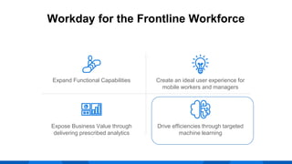 Workday for the Frontline Workforce
Expand Functional Capabilities Create an ideal user experience for
mobile workers and managers
Expose Business Value through
delivering prescribed analytics
Drive efficiencies through targeted
machine learning
 