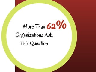 62%More Than
Organizations Ask
This Question
 