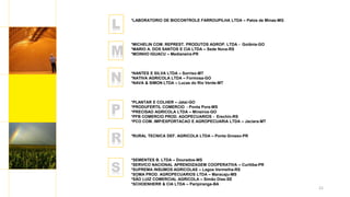 21
*LABORATORIO DE BIOCONTROLE FARROUPILHA LTDA – Patos de Minas-MG
*MICHELIN COM. REPREST. PRODUTOS AGROP. LTDA - Goiânia-GO
*MARIO A. DOS SANTOS E CIA LTDA – Sede Nova-RS
*MOINHO IGUACU – Medianeira-PR
*NANTES E SILVA LTDA – Sorriso-MT
*NATIVA AGRICOLA LTDA – Formosa-GO
*NAVA & SIMON LTDA – Lucas do Rio Verde-MT
*PLANTAR E COLHER – Jataí-GO
*PRODUFERTIL COMERCIO - Ponta Pora-MS
*PRECISAO AGRICOLA LTDA – Mineiros-GO
*PFB COMERCIO PROD. AGOPECUARIOS - Erechin-RS
*PCO COM. IMP/EXPORTACAO E AGROPECUARIA LTDA – Jaciara-MT
*RURAL TECNICA DEF. AGRICOLA LTDA – Ponta Grosso-PR
*SEMENTES B. LTDA – Dourados-MS
*SERVICO NACIONAL APRENDIZAGEM COOPERATIVA – Curitiba-PR
*SUPREMA INSUMOS AGRICOLAS – Lagoa Vermelha-RS
*SOMA PROD. AGROPECUARIOS LTDA – Maracaju-MS
*SÃO LUIZ COMERCIAL AGRICOLA – Simão Dias-SE
*SCHOENHERR & CIA LTDA – Paripiranga-BA
L
M
N
P
R
S
 