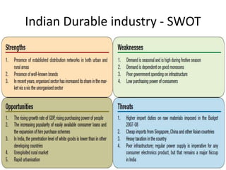 Indian Durable Industry- PESTAnalysisEconomic Factors:Growth of retail sector – expected to reach 16% by 2011-12 from 4% in FY07Easy fin schemes to consumerEconomic reforms by the government –higher purchasing powerEmergence of organized retail market with large players like Croma, next, reliance digital etc – leading to  lower prices and higher varietiesIndian incomes are likely to grow three-fold over the next two decades