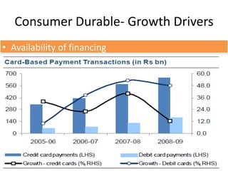 Product Mix Of Key Players By volume