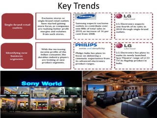 LG, SAMSUNG the two Korean companies has been maintaining the lead in the industries with LG being leader in almost all the categories. Nokia IndiaLG Electronics India LtdSamsung India ElectronicsSony IndiaPhilips IndiaWhirlpool AppliancesTitan IndustriesSiemensVideocon IndustriesBlue starSource: http://www.naukrihub.com/india/consumer-durables/companies-list/top-players
