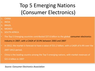 MP3 players continue to drive the audio market worldwide. 
