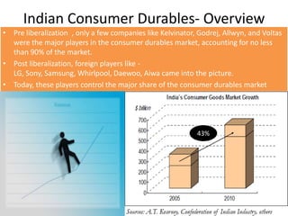 Wi-Fi networking is expected to become a key enabler for the delivery and redistribution of content in homes, particularly for retail consumer electronics hardware.