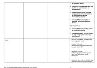sa binasang teksto.
• natutukoy at nailalarawan ang mga
tauhan sa kuwento ayon sa
sinabi/ikinilos
• napagsusunud-sunod ang mga
pangyayari sa kuwentong binasa
sa pamamagitan ng mga
larawan/pangungusap
• nakapagbibigay ng angkop na
pamagat sa maikling talatang
binasa
Ang mag-aaral ay…
• nakapagbibigay ng sariling wakas
sa kuwentong binasa.
• napag-uugnay ang sanhi at bunga
sa mga pangyayari sa binasang
talata/teksto.
Tatas
• nakikinig nang wasto at nakatutugon
nang angkop at wasto
• naipapahayag ang
ideya/kaisipan/damdamin nang may
wastong tono at diin
• nababasa ang mga
salita/pangungusap/maikling talata
nang may tamang bilis, diin at
intonasyon
• naisusulat nang malinaw at wasto ang
mga titik/salita/parirala/pangungusap
K to 12 Curriculum Guide version as of December 2012 FILIPINO 19
 