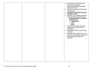 • nauunawaan na may iba't ibang
gamit ang mga salita sa
pangungusap (bilang pangngalan,
pandiwa, at iba pa)
• natutukoy ang mga pinaikling salita
(contractions)
• nabibigyang kahulugan ang mga
dinaglat na salita
• nakikilala na ang dalawang salita ay
maaring maging tambalang salita
- tambalang salita na nananatili
ang kahulugan
 naglalarawan
 layon
 gamit
• nauunawaan na ang mga wika ay
mayroong iba't ibang antas ng
pormalidad
• nagagamit ang wika nang may higit
na control
• nababasa nang malakas at ng may
tatas ang mga pamilyar na teksto na
may ekspresyong angkop sa
gramatika
K to 12 Curriculum Guide version as of December 2012 FILIPINO 32
 