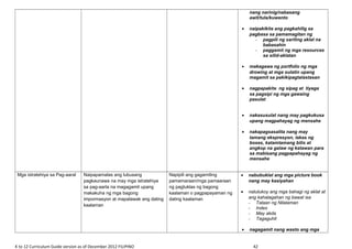 nang narinig/nabasang
awit/tula/kuwento
• naipakikita ang pagkahilig sa
pagbasa sa pamamagitan ng
- pagpili ng sariling aklat na
babasahin
- paggamit ng mga resources
sa silid-aklatan
• makagawa ng portfolio ng mga
drowing at mga sulatin upang
magamit sa pakikipagtalastasan
• nagpapakita ng sipag at tiyaga
sa pagsipi ng mga gawaing
pasulat
• nakasusulat nang may pagkukusa
upang magpahayag ng mensahe
• nakapagsasalita nang may
tamang ekspresyon, lakas ng
boses, katamtamang bilis at
angkop na galaw ng katawan para
sa mabisang pagpapahayag ng
mensahe
Mga istratehiya sa Pag-aaral Naipapamalas ang lubusang
pagkaunawa na may mga istratehiya
sa pag-aarla na magagamit upang
makakuha ng mga bagong
impormasyon at mapalawak ang dating
kaalaman
Napipili ang gagamiting
pamamaraan/mga pamaaraan
ng pagtuklas ng bagong
kaalaman o pagpapayaman ng
dating kaalaman
• nabubuklat ang mga picture book
nang may kasiyahan
• natutukoy ang mga bahagi ng aklat at
ang kahalagahan ng bawat isa
- Talaan ng Nilalaman
- Index
- May akda
- Tagaguhit
• nagagamit nang wasto ang mga
K to 12 Curriculum Guide version as of December 2012 FILIPINO 42
 