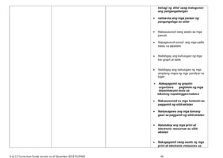 bahagi ng aklat upag matugunan
ang pangangailangan
• naiisa-isa ang mga paraan ng
pangangalaga sa aklat
• Nakasusunod nang wasto sa mga
panuto
• Napagsunud-sunod ang mga salita
batay sa alpabeto
• Naibibigay ang kahulugan ng mga
bar graph at table
• Nabibigay ang kahulugan ng mga
simpleng mapa ng mga pamilyar na
lugar
• Nakagagamit ng graphic
organizers pagtatala ng mga
impormasyon mula sa
tekstong napakinggan/nabasa
• Nakasusunod sa mga tuntunin sa
paggamit ng silid-aklatan
• Naisasagawa ang mga tamang
gawi sa paggamit ng silid-aklatan
• Natutukoy ang mga print at
electronic resources sa silid-
aklatan
• Nakagagamit nang wasto ng mga
print at electronic resources sa
K to 12 Curriculum Guide version as of December 2012 FILIPINO 43
 