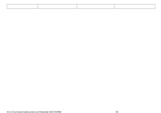 K to 12 Curriculum Guide version as of December 2012 FILIPINO 59
 