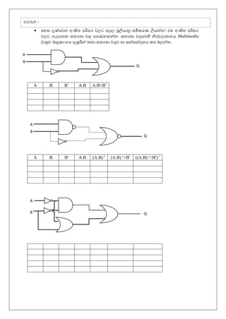 • පහත දැක්වෙන අංකිත පරිපථ ෙලට අදාල බූලියානු සමීකරණ ලියන්න/ එම අංකිත පරිපථ
ෙලට ගැලවපන සතයතා ෙගු වගාඩනඟන්න. සතයතා ෙගුවෙහි නිරෙදයතාෙය Multimedia
Logic මෘදුකාංගය ඇසුරින් තනා සතයතා ෙගුෙ හා සන්සන්දනය කර බලන්න.
A B B’ A.B A.B+B’
A B B’ A.B (A.B) ’ (A.B) ’+B’ ((A.B) ’+B’) ’
A
B
Q
A
B
Q
A
B Q
පැෙරුම -
 