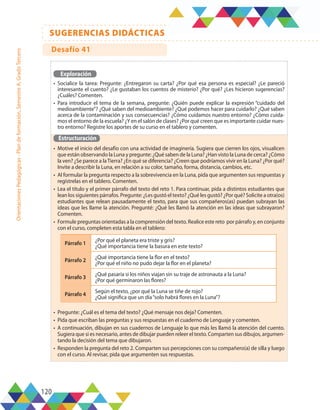 120
SUGERENCIAS DIDÁCTICAS
Orientaciones
Pedagógicas
-
Plan
de
formación,
Semestre
A,
Grado
Tercero
Exploración
•	 Socialice la tarea: Pregunte: ¿Entregaron su carta? ¿Por qué esa persona es especial? ¿Le pareció
interesante el cuento? ¿Le gustaban los cuentos de misterio? ¿Por qué? ¿Les hicieron sugerencias?
¿Cuáles? Comenten.
•	 Para introducir el tema de la semana, pregunte: ¿Quién puede explicar la expresión “cuidado del
medioambiente”? ¿Qué saben del medioambiente? ¿Qué podemos hacer para cuidarlo? ¿Qué saben
acerca de la contaminación y sus consecuencias? ¿Cómo cuidamos nuestro entorno? ¿Cómo cuida-
mos el entorno de la escuela? ¿Y en el salón de clases? ¿Por qué creen que es importante cuidar nues-
tro entorno? Registre los aportes de su curso en el tablero y comenten.
Estructuración
•	 Motive el inicio del desafío con una actividad de imaginería. Sugiera que cierren los ojos, visualicen
que están observando la Luna y pregunte: ¿Qué saben de la Luna? ¿Han visto la Luna de cerca? ¿Cómo
la ven? ¿Se parece a laTierra? ¿En qué se diferencia? ¿Creen que podríamos vivir en la Luna? ¿Por qué?
Invite a describir la Luna, en relación a su color, tamaño, forma, distancia, cambios, etc.
•	 Al formular la pregunta respecto a la sobrevivencia en la Luna, pida que argumenten sus respuestas y
regístrelas en el tablero. Comenten.
•	 Lea el título y el primer párrafo del texto del reto 1. Para continuar, pida a distintos estudiantes que
lean los siguientes párrafos. Pregunte: ¿Les gustó el texto? ¿Qué les gustó? ¿Por qué? Solicite a otra(os)
estudiantes que relean pausadamente el texto, para que sus compañeros(as) puedan subrayan las
ideas que les llame la atención. Pregunté: ¿Qué les llamó la atención en las ideas que subrayaron?
Comenten.
•	 Formule preguntas orientadas a la comprensión del texto. Realice este reto por párrafo y, en conjunto
con el curso, completen esta tabla en el tablero:
•	 Pregunte: ¿Cuál es el tema del texto? ¿Qué mensaje nos deja? Comenten.
•	 Pida que escriban las preguntas y sus respuestas en el cuaderno de Lenguaje y comenten.
•	 A continuación, dibujan en sus cuadernos de Lenguaje lo que más les llamó la atención del cuento.
Sugiera que si es necesario, antes de dibujar pueden releer el texto. Comparten sus dibujos, argumen-
tando la decisión del tema que dibujaron.
•	 Responden la pregunta del reto 2. Comparten sus percepciones con su compañero(a) de silla y luego
con el curso. Al revisar, pida que argumenten sus respuestas.
Párrafo 1
¿Por qué el planeta era triste y gris?
¿Qué importancia tiene la basura en este texto?
Párrafo 2
¿Qué importancia tiene la flor en el texto?
¿Por qué el niño no pudo dejar la flor en el planeta?
Párrafo 3
¿Qué pasaría si los niños viajan sin su traje de astronauta a la Luna?
¿Por qué germinaron las flores?
Párrafo 4
Según el texto, ¿por qué la Luna se tiñe de rojo?
¿Qué significa que un día“solo habrá flores en la Luna”?
Desafío 41
 