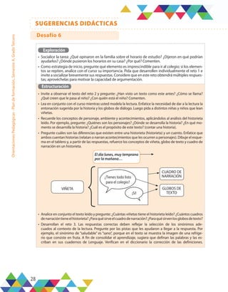 28
SUGERENCIAS DIDÁCTICAS
Orientaciones
Pedagógicas
-
Plan
de
formación,
Semestre
A,
Grado
Tercero
Exploración
•	 Socialice la tarea: ¿Qué opinaron en la familia sobre el horario de estudio? ¿Dijeron en qué podrían
ayudarlos? ¿Dónde pusieron los horarios en su casa? ¿Por qué? Comenten.
•	 Como estrategia de inicio, pregunte qué elemento es imprescindible para ir al colegio; si los elemen-
tos se repiten, analice con el curso su importancia. Pida que desarrollen individualmente el reto 1 e
invite a socializar brevemente sus respuestas. Considere que en este reto obtendrá múltiples respues-
tas; aprovéchelas para motivar la capacidad de argumentación.
Estructuración
•	 Invite a observar el texto del reto 2 y pregunte: ¿Han visto un texto como este antes? ¿Cómo se llama?
¿Qué creen que le pasa al niño? ¿Con quién está el niño? Comenten.
•	 Lea en conjunto con el curso mientras usted modela la lectura. Enfatice la necesidad de dar a la lectura la
entonación sugerida por la historia y los globos de diálogo. Luego pida a distintos niñas y niños que lean
viñetas.
•	 Recuerde los conceptos de personaje, ambiente y acontecimientos, aplicándolos al análisis del historieta
leído. Por ejemplo, pregunte: ¿Quiénes son los personajes? ¿Dónde se desarrolla la historia? ¿En qué mo-
mento se desarrolla la historia? ¿Cuál es el propósito de este texto? (contar una historia).
•	 Pregunte cuáles son las diferencias que existen entre una historieta (historieta) y un cuento. Enfatice que
ambos cuentan historias (relatan o narran acontecimientos que les ocurren a personajes). Dibuje el esque-
ma en el tablero y, a partir de las respuestas, refuerce los conceptos de viñeta, globo de texto y cuadro de
narración en un historieta.
•	 Analice en conjunto el texto leído y pregunte: ¿Cuántas viñetas tiene el historieta leído? ¿Cuántos cuadros
denarracióntieneelhistorieta?¿Paraquésirveelcuadrodenarración?¿Paraquésirvenlosglobosdetexto?
•	 Desarrollan el reto 3. Las respuestas correctas deben reflejar la selección de los sinónimos ade-
cuados al contexto de la lectura. Pregunte por las pistas que les ayudaron a llegar a la respuesta. Por
ejemplo, el sinónimo de “saludable” es “sano”, porque en el texto se muestra la imagen de una refrige-
rio que consiste en fruta. A fin de consolidar el aprendizaje, sugiera que definan las palabras y las es-
criban en sus cuadernos de Lenguaje. Verifican en el diccionario la corrección de las definiciones.
El día lunes, muy temprano
por la mañana…
VIÑETA
CUADRO DE
NARRACIÓN
GLOBOS DE
TEXTO
¿Tienes todo listo
para el colegio?
¡Sí!
Desafío 6
 