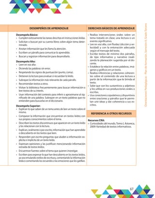 67
Orientaciones
Pedagógicas
-
Plan
de
formación,
Semestre
A,
Grado
Tercero
DESEMPEÑOS DE APRENDIZAJE DERECHOS BÁSICOS DE APRENDIZAJE
Desempeño Básico:
•	 Cumplenexitosamentelastareasdescritaseninstruccionesleídas.
•	 Solicitan o buscan por su cuenta libros sobre algún tema deter-
minado.
•	 Anotan información que les llama la atención.
•	 Escriben un párrafo para comunicar lo aprendido.
•	 Buscan y registran información para desarrollarlo.
Desempeño Alto:
•	 Leen en voz alta:
•	 Diciendo las palabras sin error;
•	 Respetando los signos de puntuación (punto, coma).
•	 Detienen la lectura para evaluar si recuerdan lo leído.
•	 Subrayan la información más relevante de cada párrafo.
•	 Recomiendan textos a otros.
•	 Visitan la biblioteca frecuentemente para buscar información o
leer textos de su interés.
•	 Usan información del contexto para inferir o aproximarse al sig-
nificado de una palabra. Subrayan en un texto palabras que no
entienden para buscarlas en el diccionario.
Desempeño Superior:
•	 Explican lo que saben de un tema antes de leer un texto sobre el
mismo.
•	 Comparan la información que encuentran en textos leídos con
sus propios conocimientos sobre el tema.
•	 Describen los textos discontinuos que aparecen en un texto leído
y los relacionan con la lectura.
•	 Explican,oralmenteoporescrito,informaciónquehanaprendido
o descubierto en los textos que leen.
•	 Responden por escrito preguntas que aluden a información ex-
plícita e implícita de un texto leído.
•	 Expresan opiniones y las justifican mencionando información
extraída de textos leídos.
•	 Encuentran fuentes sobre el tema que quieren investigar.
•	 Escribenparaexpresarloquehandescubiertoenlostextosleídos,
ya sea emulando estilos de escritura, comentando la información
leídaocomentandolosrecuerdosolasemocionesquelesgatillan.
•	 Realiza intervenciones orales sobre un
tema tratado en clase, una lectura o un
evento significativo.
•	 Lee en voz alta, con fluidez (dicción y ve-
locidad) y con la entonación adecuada
según el mensaje del texto.
•	 Escribe textos de mínimo dos párrafos,
de tipo informativo y narrativo (reali-
zando la planeación sugerida por el do-
cente.
•	 Establece la relación entre palabras, imá-
genes y gráficos en un texto.
•	 Realiza inferencias y relaciones coheren-
tes sobre el contenido de una lectura a
partir de la información que le brinda el
texto.
•	 Sabe que son los sustantivos y adjetivos
y los utiliza en sus producciones orales o
escritas.
•	 Usa conectores copulativos y disyuntivos
entre oraciones y párrafos que le permi-
tan unir ideas y dar coherencia a sus es-
critos.
REFERENCIA A OTROS RECURSOS
Recursos CRA:
•	 Curiosidades del mundo,Tomo I, Astoreca,
2009:Variedad de textos informativos.
 