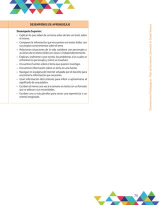 75
Orientaciones
Pedagógicas
-
Plan
de
formación,
Semestre
A,
Grado
Tercero
DESEMPEÑOS DE APRENDIZAJE
Desempeño Superior:
•	 Explican lo que saben de un tema antes de leer un texto sobre
el mismo.
•	 Comparan la información que encuentran en textos leídos con
sus propios conocimientos sobre el tema
•	 Relacionan situaciones de la vida cotidiana con personajes o
acciones de los textos leídos en clases o independientemente.
•	 Explican, oralmente o por escrito, los problemas a los cuales se
enfrentan los personajes y cómo se resuelven.
•	 Encuentran fuentes sobre el tema que quieren investigar.
•	 Encuentran información sobre un tema en una fuente.
•	 Navegan en la página de Internet señalada por el docente para
encontrar la información que necesitan.
•	 Usan información del contexto para inferir o aproximarse al
significado de una palabra.
•	 Escriben al menos una vez a la semana un texto con un formato
que se adecue a sus necesidades.
•	 Escriben uno o más párrafos para narrar una experiencia o un
evento imaginado.
 