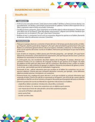90
SUGERENCIAS DIDÁCTICAS
Orientaciones
Pedagógicas
-
Plan
de
formación,
Semestre
A,
Grado
Tercero
Exploración
•	 Invite al curso a escuchar el texto“¿Solo Saturno tiene anillos?”del libro LaTierra (Lecturas diarias). Lea
pausadamente, con fluidez y precisando correctamente las palabras. Facilite la libre expresión de sus
ideas y opiniones sobre el texto escuchado. Comenten.
•	 Socialice la tarea y pregunte: ¿Qué comentaron en la familia sobre la vida en el espacio? ¿Piensan que
sería difícil vivir en el espacio? ¿Qué dificultades mencionaron? ¿Alguien de la familia manifestó que
le gustaría vivir en el espacio? ¿Por qué? ¿Qué haría? Comenten.
•	 Realizan el reto 1 y comparten con el curso sus respuestas. Registre los aportes en el tablero, llamando
la atención sobre los elementos comunes. Comenten.
Estructuración
•	 Pida que en parejas observen y comenten el texto del reto 2. Dé tiempo para la observación y el diálo-
go. Pregunte: ¿Qué les gustó de las imágenes? ¿Por qué? ¿Qué actividad les gustaría hacer? ¿Por qué?
Realice un comentario general sobre la vida en el espacio, motívelos a relacionar la información del
texto con los aportes de la tarea escrita en el tablero. Intencione que destaquen lo que más les llamó
la atención.
•	 Lean el texto en conjunto y realice pausas para formular preguntas, por ejemplo: ¿Por qué hacen
deporte los astronautas? ¿Cómo duermen los astronautas? ¿Por qué hay que atar las cosas? ¿Cómo se
desplazan los astronautas en la estación espacial?
•	 A continuación, las y los estudiantes describen objetos de la infografía. En parejas, observan nue-
vamente el texto y en sus cuadernos de Lenguaje escriben lo que aparece en la imagen. De todas
las palabras escritas pida que seleccionen solo los sustantivos. Monitoree el reto y aclare sus dudas.
Posteriormente, a cada sustantivo le agregan un adjetivo. Oriente la concordancia de género y núme-
ro en el reto, que también permite la creatividad e imaginación.
•	 Terminado el reto, solicite voluntarios para que escriban en el tablero los sustantivos con sus res-
pectivos adjetivos. Oriente para que comparen elementos comunes, por ejemplo, cómo diferentes
adjetivos pueden precisar o enriquecer a un sustantivo.
•	 Posteriormente, lea y explique los pasos del reto 3, en la que escribirán un artículo informativo que
responda al título ¿Cómo es la vida de un astronauta en el espacio?, con el fin de dar cuenta sobre lo
aprendido en relación con el ser humano y el espacio. Recuerde que el propósito del texto es informar.
•	 Oriente la producción escrita escribiendo las siguientes indicaciones en el tablero:
-	 al planificar deben considerar: introducción, desarrollo y conclusión.
-	 incluir en el texto a lo menos tres sustantivos con un adjetivo que lo precise.
-	 usar mayúscula al inicio de cada párrafo o al escribir sustantivos propios.
-	 usar punto al finalizar cada párrafo.
-	 poner punto final.
-	 escribir con letra clara.
Desafío 26
 