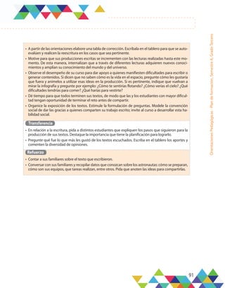 91
Orientaciones
Pedagógicas
-
Plan
de
formación,
Semestre
A,
Grado
Tercero
•	 A partir de las orientaciones elabore una tabla de corrección. Escríbala en el tablero para que se auto-
evalúen y realicen la reescritura en los casos que sea pertinente.
•	 Motive para que sus producciones escritas se incrementen con las lecturas realizadas hasta este mo-
mento. De esta manera, internalizan que a través de diferentes lecturas adquieren nuevos conoci-
mientos y amplían su conocimiento del mundo y del universo.
•	 Observe el desempeño de su curso para dar apoyo a quienes manifiesten dificultades para escribir o
generar contenidos. Si dicen que no saben cómo es la vida en el espacio, pregunte cómo les gustaría
que fuera y anímelos a utilizar esas ideas en la producción. Si es pertinente, indique que vuelvan a
mirar la infografía y pregunte por ejemplo: ¿Cómo te sentirías flotando? ¿Cómo verías el cielo? ¿Qué
dificultades tendrías para comer? ¿Qué harías para vestirte?
•	 Dé tiempo para que todos terminen sus textos, de modo que las y los estudiantes con mayor dificul-
tad tengan oportunidad de terminar el reto antes de compartir.
•	 Organice la exposición de los textos. Estimule la formulación de preguntas. Modele la convención
social de dar las gracias a quienes comparten su trabajo escrito; invite al curso a desarrollar esta ha-
bilidad social.
Transferencia
•	 En relación a la escritura, pida a distintos estudiantes que expliquen los pasos que siguieron para la
producción de sus textos. Destaque la importancia que tiene la planificación para lograrlo.
•	 Pregunte qué fue lo que más les gustó de los textos escuchados. Escriba en el tablero los aportes y
comenten la diversidad de opiniones.
Refuerzo
•	 Contar a sus familiares sobre el texto que escribieron.
•	 Conversar con sus familiares y recopilar datos que conozcan sobre los astronautas: cómo se preparan,
cómo son sus equipos, que tareas realizan, entre otros. Pida que anoten las ideas para compartirlas.
 
