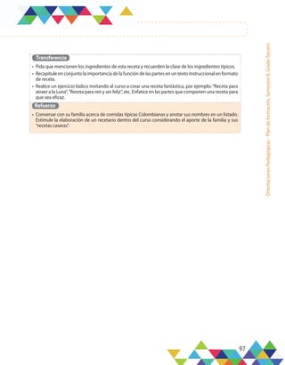 97
Orientaciones
Pedagógicas
-
Plan
de
formación,
Semestre
B,
Grado
Tercero
Transferencia
•	 Pida que mencionen los ingredientes de esta receta y recuerden la clase de los ingredientes típicos.
•	 Recapitule en conjunto la importancia de la función de las partes en un texto instruccional en formato
de receta.
•	 Realice un ejercicio lúdico invitando al curso a crear una receta fantástica, por ejemplo:“Receta para
atraer a la Luna”,“Receta para reír y ser feliz”, etc. Enfatice en las partes que componen una receta para
que sea eficaz.
Refuerzo
•	 Conversar con su familia acerca de comidas típicas Colombianas y anotar sus nombres en un listado.
Estimule la elaboración de un recetario dentro del curso considerando el aporte de la familia y sus
“recetas caseras”.
 
