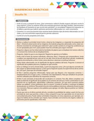 102
SUGERENCIAS DIDÁCTICAS
Orientaciones
Pedagógicas
-
Plan
de
formación,
Semestre
B,
Grado
Tercero
Exploración
•	 Invite al curso a compartir la tarea: ¿Qué comentarios realizó la familia respecto del texto escrito la
clase anterior? ¿Cómo se sintieron al leer esta anécdota personal o del algún familiar? ¿Reconocieron
los familiares el momento en que ocurrió esta anécdota? ¿La recordaban? Registre las respuestas en
el tablero y permita que realicen opiniones pertinentes relacionadas con estos comentarios.
•	 Comente a su curso que durante estas semanas leerán distintos tipos de textos relacionados con ani-
males y con una costumbre especial que les permite sobrevivir.
•	 Cuente al curso los propósitos de la clase.
Estructuración
•	 Motive a realizar la actividad inicial. Invite a observar las imágenes y a responder las preguntas del
Reto 1. Oriente la observación de las imágenes, formulando preguntas adicionales como: ¿Qué con-
diciones necesitan los animales para sobrevivir? ¿Qué sucede cuando en un lugar las condiciones ya
no son apropiadas para vivir? ¿Qué pueden hacer los animales para seguir viviendo?
•	 Pregunte si alguna vez han observado las bandadas de pájaros que se desplazan de manera colectiva
y si conocen los motivos de ese desplazamiento.
•	 Pregunte: ¿Saben lo que es una migración? Registre los aportes en el tablero.
•	 Invite a leer el texto de manera individual y silenciosa, Reto 2. Pregunte qué comprendieron. Invite
a realizar una segunda lectura, esta vez en voz alta. Inicie la lectura del primer párrafo, modelando
aspectos de entonación y ritmo. Invite a otros alumnos o alumnas a continuar la lectura.
•	 Aclare dudas relacionadas con el significado de algunas palabras del texto. Pregunte si conocen el
significado de la palabra plancton y explique en qué consiste.
•	 Inicie un diálogo en torno al texto leído, a partir de preguntas como: ¿Por qué algunos animales de-
ben migrar en determinadas épocas? ¿Crees que la migración ayuda a la supervivencia de los anima-
les? ¿Por qué? ¿Qué tipos de animales migran?
•	 El Reto 3 plantea preguntas inferenciales. Apoye para que lleguen a las respuestas correctas: 1.
Desplazamiento de un lugar a otro; 2. Enfrentar a los depredadores. Pida que verbalicen los procedi-
mientos utilizados para identificar las respuestas correctas.
•	 El Reto 4 está orientado al desarrollo del vocabulario en contexto. Para ello, deben completar una
tabla escribiendo el significado de la palabra en el contexto de la lectura. Invite a profundizar la com-
prensión de sus significados, aplicándolas a diferentes contextos: ¿En qué otras ocasiones podrías
utilizar esa palabra? ¿Cómo podríamos decir lo mismo? ¿Cambia el sentido si sustituyes la palabra
destacada por un sinónimo? Recuerde la función de las palabras sinónimas, utilizando el texto escolar
si es necesario. Pida que sugieran otras palabras para agregar a la tabla. Algunas podrían ser: hábitat,
rutas, huyendo.
•	 Puesto que este es el último período del año, considere la posibilidad de realizar a partir de hoy una
actividad de cierre que permita a niños y niñas compartir lo que han aprendido con el resto de la
comunidad educativa. Puede realizar actividades integradas con otras asignaturas, por ejemplo, ave-
riguar los hábitos de los animales que migran, hacer animales con la técnica de origami, realizar ex-
posiciones para los apoderados, entre otras.
Desafío 76
 