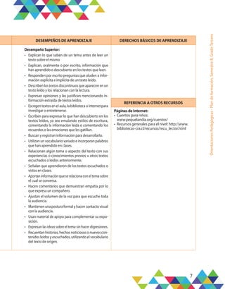 7
Orientaciones
Pedagógicas
-
Plan
de
formación,
Semestre
B,
Grado
Tercero
DESEMPEÑOS DE APRENDIZAJE DERECHOS BÁSICOS DE APRENDIZAJE
Desempeño Superior:
•	 Explican lo que saben de un tema antes de leer un
texto sobre el mismo
•	 Explican, oralmente o por escrito, información que
han aprendido o descubierto en los textos que leen.
•	 Responden por escrito preguntas que aluden a infor-
mación explícita e implícita de un texto leído.
•	 Describen los textos discontinuos que aparecen en un
texto leído y los relacionan con la lectura.
•	 Expresan opiniones y las justifican mencionando in-
formación extraída de textos leídos.
•	 Escogen textos en el aula, la biblioteca o Internet para
investigar o entretenerse.
•	 Escriben para expresar lo que han descubierto en los
textos leídos, ya sea emulando estilos de escritura,
comentando la información leída o comentando los
recuerdos o las emociones que les gatillan.
•	 Buscan y registran información para desarrollarlo.
•	 Utilizan un vocabulario variado e incorporan palabras
que han aprendido en clases.
•	 Relacionan algún tema o aspecto del texto con sus
experiencias o conocimientos previos u otros textos
escuchados o leídos anteriormente.
•	 Señalan que aprendieron de los textos escuchados o
vistos en clases.
•	 Aportaninformaciónqueserelacionaconeltemasobre
el cual se conversa.
•	 Hacen comentarios que demuestran empatía por lo
que expresa un compañero.
•	 Ajustan el volumen de la voz para que escuche toda
la audiencia.
•	 Mantienenunaposturaformalyhacencontactovisual
con la audiencia.
•	 Usan material de apoyo para complementar su expo-
sición.
•	 Expresan las ideas sobre el tema sin hacer digresiones.
•	 Recuentan historias, hechos noticiosos o nuevos con-
tenidos leídos y escuchados, utilizando el vocabulario
del texto de origen.
REFERENCIA A OTROS RECURSOS
Páginas de Internet:
•	 Cuentos para niños:
www.pequelandia.org/cuentos/
•	 Recursos generales para el nivel: http://www.
bibliotecas-cra.cl/recursos/recu_lector.html
 