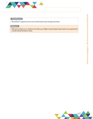 117
Orientaciones
Pedagógicas
-
Plan
de
formación,
Semestre
B,
Grado
Tercero
Transferencia
•	 Recuerde en conjunto con el curso la información que entrega este texto.
Refuerzo
•	 Pida que escriban en su cuaderno tres ideas que reflejen el aprendizaje relacionado con la golondrina
a través del texto leído en clase.
 