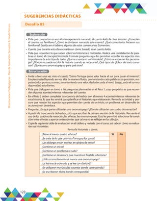 120
SUGERENCIAS DIDÁCTICAS
Orientaciones
Pedagógicas
-
Plan
de
formación,
Semestre
B,
Grado
Tercero
Exploración
•	 Pida que compartan en voz alta su experiencia narrando el cuento leído la clase anterior: ¿Conocían
el cuento sus familiares? ¿Cómo se sintieron narrando este cuento? ¿Qué comentarios hicieron sus
familiares? Escriba en el tablero algunos de estos comentarios. Comenten.
•	 Cuente que durante esta clase crearán un cómic basado en el cuento leído.
•	 Pida que recuerden lo que saben sobre los historieta o historietas. Realice una constelación de pala-
bras en torno al concepto historieta. Formule preguntas que les permitan recordar los aspectos más
importantes de este tipo de texto: ¿Qué se cuenta en un historieta? ¿Cómo se expresan los persona-
jes? ¿Dónde se puede escribir la historia cuando es necesario? ¿Qué tipos de globos de texto cono-
cen? ¿Qué es una onomatopeya y para qué sirve?
Estructuración
•	 Invite a leer una vez más el cuento “Cómo Tortuga quiso volar hacia el sur para pasar el invierno”.
Empiece usted leyendo en voz alta de manera fluida, pronunciando cada palabra con precisión, res-
petando los puntos y comas, y manteniendo una velocidad adecuada al nivel. Luego, ceda el turno a
algunos(as) estudiantes.
•	 Pida que dialoguen en torno a las preguntas planteadas en el Reto 1, cuyo propósito es que recuer-
den algunos acontecimientos relevantes del cuento.
•	 En el Reto 2 deben completar la secuencia de hechos con al menos 4 acontecimientos relevantes de
esta historia, lo que les servirá para planificar el historieta que elaborarán. Revise la actividad y pro-
cure que recojan los aspectos que permiten dar cuenta de un inicio, un problema, un desarrollo de
acciones y un desenlace.
•	 Pregunte: ¿En qué parte utilizarían una onomatopeya? ¿Dónde utilizarían un cuadro de narración?
•	 A partir de la secuencia de hechos, pida que escriban la primera versión de la historieta. Recuerde el
uso de los cuadros de narración, las viñetas, las onomatopeyas. Esto les permitirá solucionar la transi-
ción entre viñetas y aportar antecedentes que tal vez no se reflejan en los dibujos.
•	 Copie la siguiente tabla de evaluación en el tablero y revísela con el curso; así sabrán cómo se evalua-
rán sus historietas:
Revisa la historieta o cómic:
¿Tiene al menos cuatro viñetas? Sí No
¿Se trata de lo que ocurrió a Tortuga y los patos?
¿Los diálogos están escritos en globos de texto?
¿Contiene un inicio?
¿Contiene un problema o nudo?
¿Contiene un desenlace que muestra el final de la historia?
¿Utiliza correctamente al menos una onomatopeya?
¿La letra está ordenada y se lee con claridad?
¿Se utilizaron mayúsculas y puntos donde correspondía?
¿Se escribieron tildes donde correspondía?
Desafío 85
 