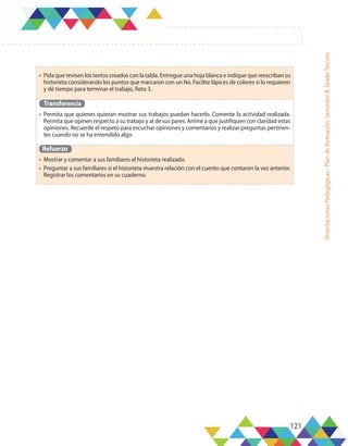 121
Orientaciones
Pedagógicas
-
Plan
de
formación,
Semestre
B,
Grado
Tercero
•	 Pida que revisen los textos creados con la tabla. Entregue una hoja blanca e indique que reescriban su
historieta considerando los puntos que marcaron con un No. Facilite lápices de colores si lo requieren
y dé tiempo para terminar el trabajo, Reto 3.
Transferencia
•	 Permita que quienes quieran mostrar sus trabajos puedan hacerlo. Comente la actividad realizada.
Permita que opinen respecto a su trabajo y al de sus pares. Anime a que justifiquen con claridad estas
opiniones. Recuerde el respeto para escuchar opiniones y comentarios y realizar preguntas pertinen-
tes cuando no se ha entendido algo.
Refuerzo
•	 Mostrar y comentar a sus familiares el historieta realizado.
•	 Preguntar a sus familiares si el historieta muestra relación con el cuento que contaron la vez anterior.
Registrar los comentarios en su cuaderno.
 