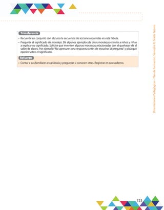 123
Orientaciones
Pedagógicas
-
Plan
de
formación,
Semestre
B,
Grado
Tercero
Transferencia
•	 Recuerde en conjunto con el curso la secuencia de acciones ocurridas en esta fábula.
•	 Pregunte el significado de moraleja. Dé algunos ejemplos de otras moralejas e invite a niños y niñas
a explicar su significado. Solicite que inventen algunas moralejas relacionadas con el quehacer de el
salón de clases. Por ejemplo:“No apresures una respuesta antes de escuchar la pregunta”y pida que
opinen sobre el significado.
Refuerzo
•	 Contar a sus familiares esta fábula y preguntar si conocen otras. Registrar en su cuaderno.
 