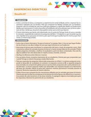 124
SUGERENCIAS DIDÁCTICAS
Orientaciones
Pedagógicas
-
Plan
de
formación,
Semestre
B,
Grado
Tercero
Exploración
•	 Invite a comentar la tarea y a compartir su experiencia de contar la fábula; anime a expresar los co-
mentarios realizados por sus familias. Pida que compartan las fábulas contadas por sus familiares.
Pregunte cuál es la moraleja de cada una y pida que expliquen su significado. Realice un listado de las
fábulas que mencionaron e invite a buscarlas en la biblioteca de la escuela para que, en forma volun-
taria, las lean. Señale que durante la clase podrán contar acerca de lo que leyeron.
•	 El texto informativo que leerán está relacionado con el cuento de Tortuga. Invite al curso a recordar
la narración, respondiendo oralmente las preguntas del Reto 1. El objetivo es que recuerden que las
aves migraban al sur para pasar el invierno, pero que la tortuga no podía hacer lo mismo y que, final-
mente, se enterró bajo el lodo.
Estructuración
•	 Invite a leer el texto informativo“¡A pasar el invierno!”en parejas, Reto 2. Una vez que hayan finaliza-
do, lea el texto en voz alta e indique al curso que sigan la lectura en sus Cuadernos.
•	 Interrumpa la lectura para monitorear la comprensión del texto a través de preguntas como: ¿Qué
mecanismos utilizan los animales durante el invierno? ¿Cuánto tiempo hibernan los animales? Puede
realizar preguntas orientadas a clarificar el vocabulario a partir de claves contextuales. Para este fin,
algunas palabras han sido destacadas en negrita: escasez, revestido, conservar.
•	 Clarifique la diferencia entre hibernar e invernar.
•	 Una vez leído el texto, recoja las impresiones de sus estudiantes. Oriente para que comprendan que
cuando Tortuga se enterró, fue porque estaba hibernando.
•	 Pida que respondan las preguntas inferenciales propuestas en el Reto 3. La primera pregunta corres-
ponde al desarrollo de vocabulario en contexto. La respuesta correcta es B. La siguiente pregunta
está orientada a la comprensión global, procure que los títulos propuestos den cuenta del tema cen-
tral del texto. La tercera pregunta implica que desarrollen una respuesta basada en la información
del texto (los animales utilizan la grasa para sobrevivir mientras permanecen inmóviles durante el
invierno). Revise las respuestas de manera colectiva.
•	 El Reto 4 busca que comparen los dos mecanismos utilizados por los animales para pasar el invierno.
Oriente para que escriban las semejanzas en la intersección de las figuras y las diferencias o caracterís-
ticas propias de cada mecanismo en las áreas restantes. Se agregaron algunos enunciados para guiar
las respuestas y favorecer la autonomía de sus estudiantes.
Desafío 87
 