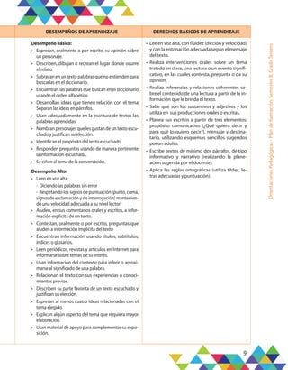 9
Orientaciones
Pedagógicas
-
Plan
de
formación,
Semestre
B,
Grado
Tercero
DESEMPEÑOS DE APRENDIZAJE DERECHOS BÁSICOS DE APRENDIZAJE
Desempeño Básico:
•	 Expresan, oralmente o por escrito, su opinión sobre
un personaje.
•	 Describen, dibujan o recrean el lugar donde ocurre
el relato.
•	 Subrayan en un texto palabras que no entienden para
buscarlas en el diccionario.
•	 Encuentran las palabras que buscan en el diccionario
usando el orden alfabético
•	 Desarrollan ideas que tienen relación con el tema
Separan las ideas en párrafos.
•	 Usan adecuadamente en la escritura de textos las
palabras aprendidas.
•	 Nombran personajes que les gustan de un texto escu-
chado y justifican su elección.
•	 Identifican el propósito del texto escuchado.
•	 Responden preguntas usando de manera pertinente
la información escuchada.
•	 Se ciñen al tema de la conversación.
Desempeño Alto:
•	 Leen en voz alta:
- Diciendo las palabras sin error
- Respetando los signos de puntuación (punto, coma,
signosdeexclamaciónydeinterrogación)mantenien-
do una velocidad adecuada a su nivel lector.
•	 Aluden, en sus comentarios orales y escritos, a infor-
mación explícita de un texto.
•	 Contestan, oralmente o por escrito, preguntas que
aluden a información implícita del texto
•	 Encuentran información usando títulos, subtítulos,
índices o glosarios.
•	 Leen periódicos, revistas y artículos en Internet para
informarse sobre temas de su interés.
•	 Usan información del contexto para inferir o aproxi-
marse al significado de una palabra.
•	 Relacionan el texto con sus experiencias o conoci-
mientos previos.
•	 Describen su parte favorita de un texto escuchado y
justifican su elección.
•	 Expresan al menos cuatro ideas relacionadas con el
tema elegido.
•	 Explican algún aspecto del tema que requiera mayor
elaboración.
•	 Usan material de apoyo para complementar su expo-
sición.
•	 Lee en voz alta, con fluidez (dicción y velocidad)
y con la entonación adecuada según el mensaje
del texto.
•	 Realiza intervenciones orales sobre un tema
tratado en clase, una lectura o un evento signifi-
cativo, en las cuales contesta, pregunta o da su
opinión.
•	 Realiza inferencias y relaciones coherentes so-
bre el contenido de una lectura a partir de la in-
formación que le brinda el texto.
•	 Sabe qué son los sustantivos y adjetivos y los
utiliza en sus producciones orales o escritas.
•	 Planea sus escritos a partir de tres elementos:
propósito comunicativo (¿Qué quiero decir y
para qué lo quiero decir?), mensaje y destina-
tario, utilizando esquemas sencillos sugeridos
por un adulto.
•	 Escribe textos de mínimo dos párrafos, de tipo
informativo y narrativo (realizando la plane-
ación sugerida por el docente).
•	 Aplica las reglas ortográficas (utiliza tildes, le-
tras adecuadas y puntuación).
 